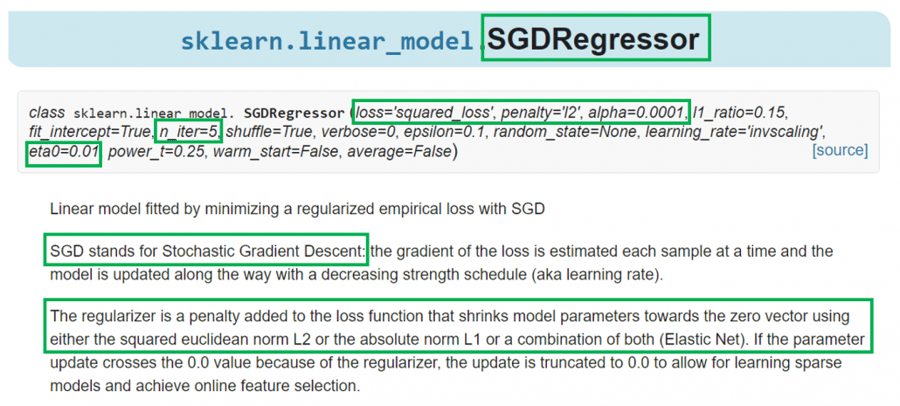 SGDRegressor API